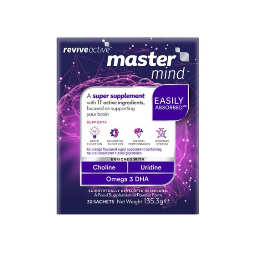 Revive Active Mastermind
